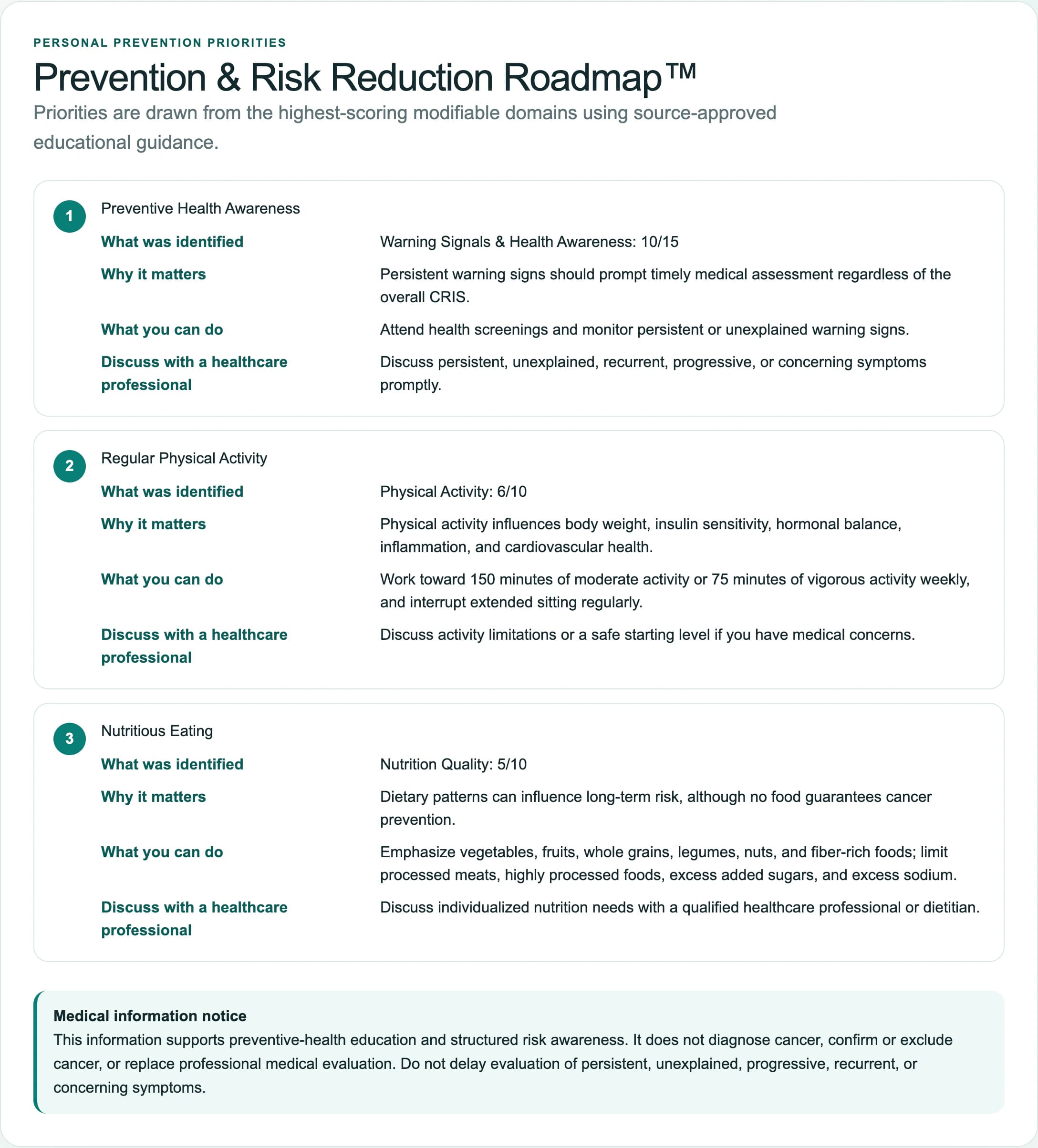 Cancer Risk Intelligence & Early Warning System™ platform screenshot 9