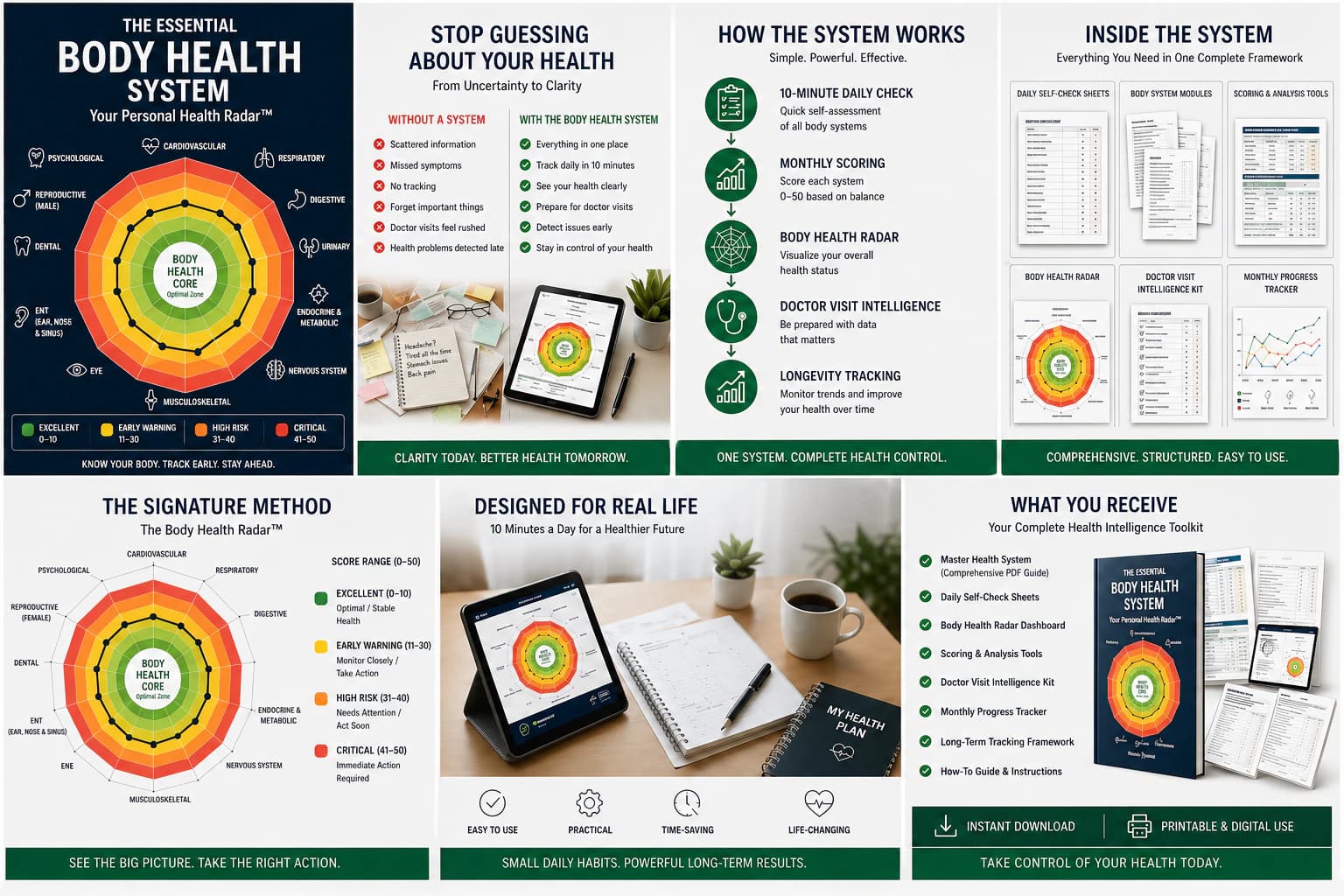 The Essential Body Health System™ Version III promotional image 2