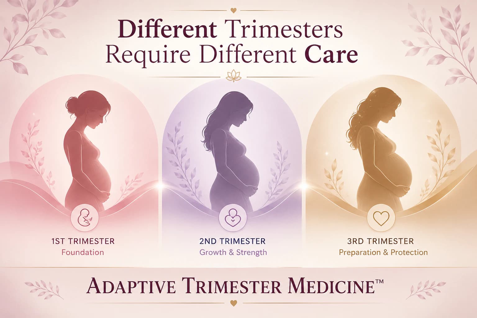 Pregnancy Health System™ promotional image 1
