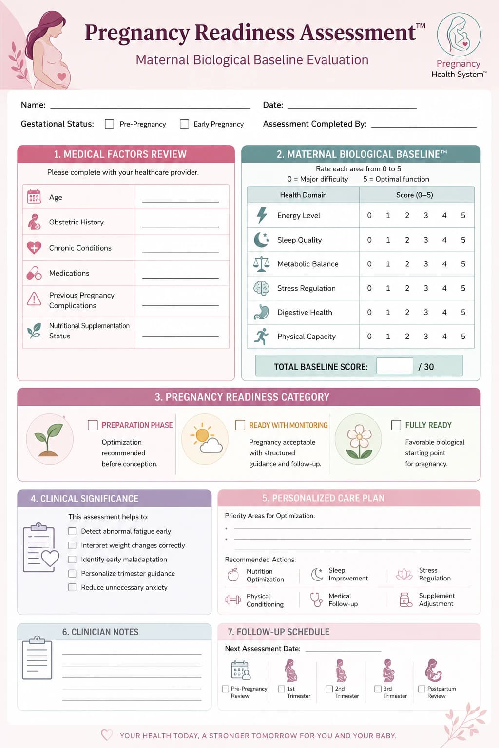 Pregnancy Health System™ promotional image 10