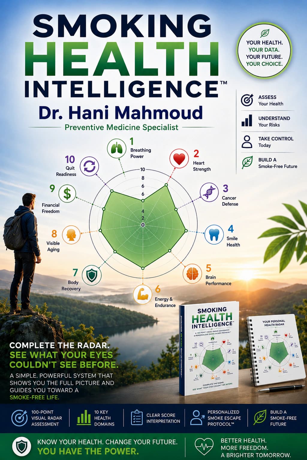 Smoking Health Intelligence System™ cover