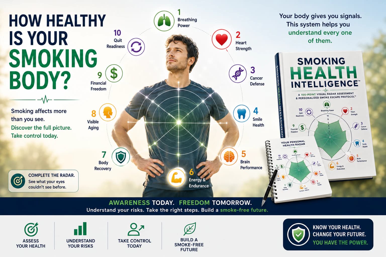 Smoking Health Intelligence System™ promotional image 2